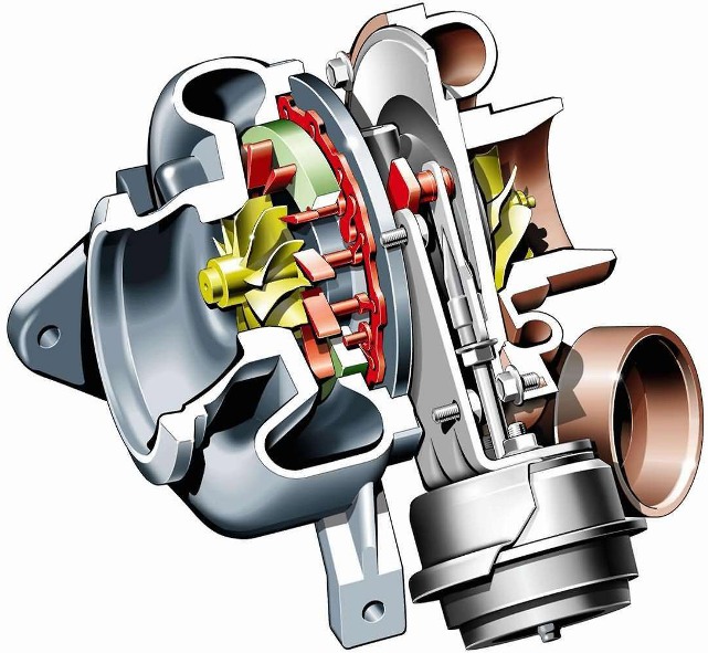 Турбокомпрессор — компрессор, который работает вместе с турбиной