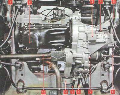 Коробка переключения передач (КПП) Лада Гранта механическая. Особенности и неисправности