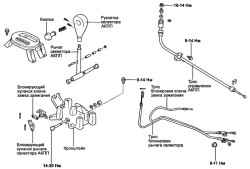 3.3.16 Механизм управления автоматической коробкой передач Hyundai Matrix