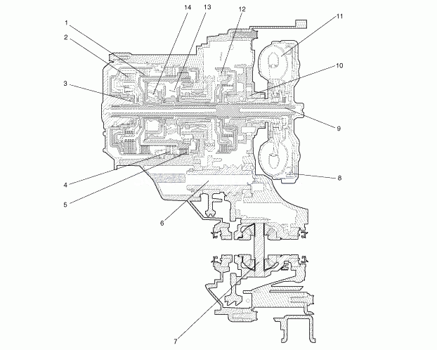 1. Описание, Структура коробки передач, Срабатывание Hyundai Solaris