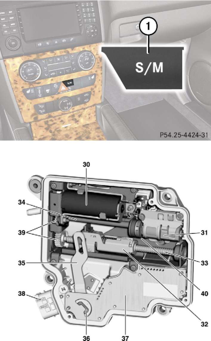 2.1 Автоматическая коробка передач Mercedes-Benz W164 (ML Class)