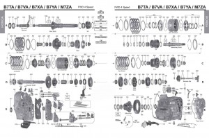 Руководство АКПП B7TA / B7VA / B7YA / M7ZA