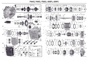 Руководство АКПП F4A41 / F4A42 / F5A51