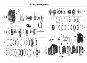 Руководство АКПП GM 6T45 - 6T40 / 6T50 / 6T30