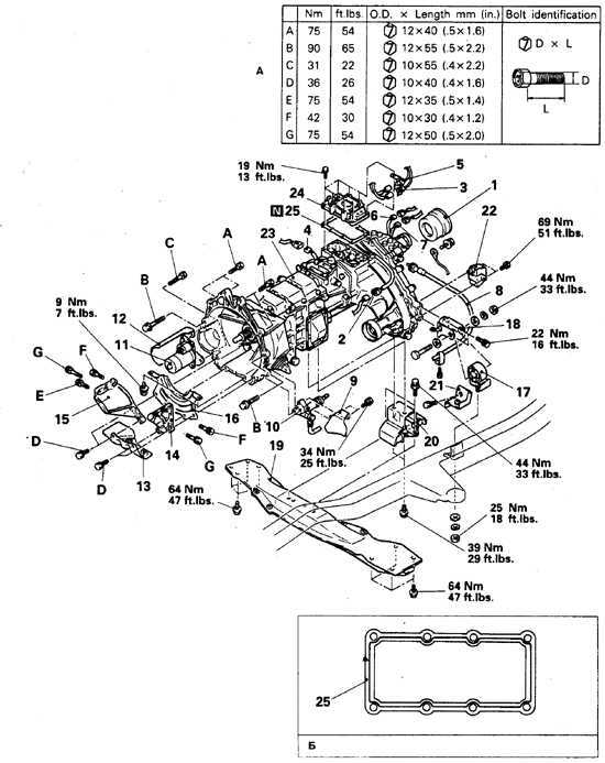  Снятие и установка КПП Mitsubishi Pajero