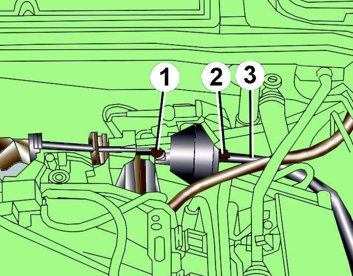 Расположение тяги управления (1), гайки крепления (2) вакуумного блока и вакуумного шланга (3)