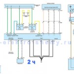 Cхема системы управления АКПП Hyundai Santa-Fe 2,7л