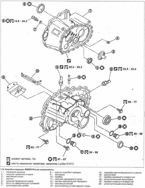 Коробка передач RS6F51R и ее компоненты