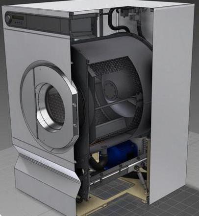 устройство и работа стиральной машины автомат 