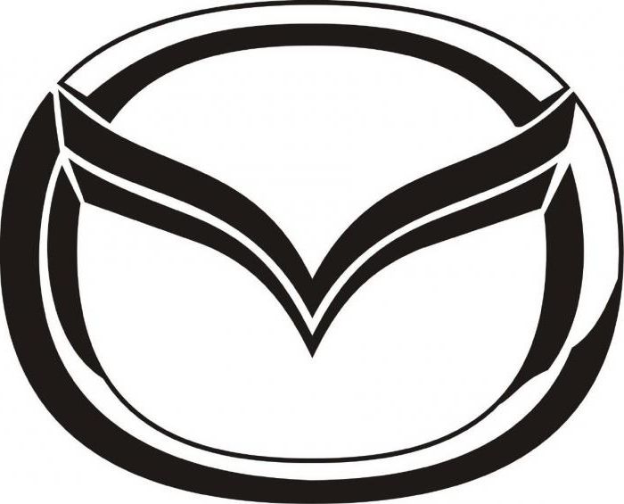 Логотип мазды