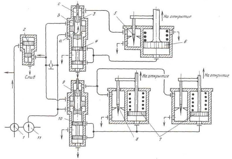Принципиальная схема гидродинамической регулирования турбины ХТЗ К-160-130, чертеж