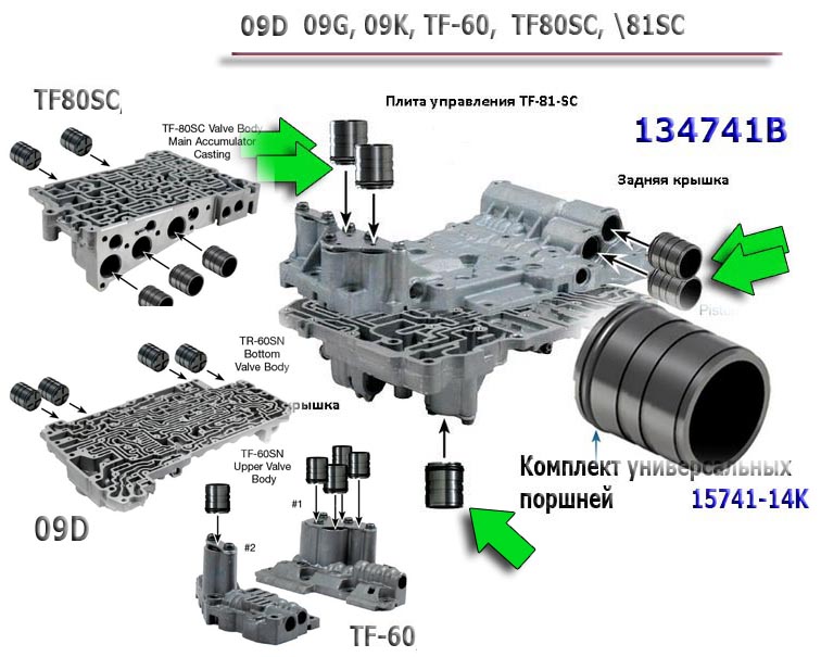 Accumulator Piston Kit, TF-60SN (15741-14K), Sonnax