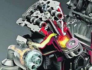 Многоцилиндровый двигатель автомобиля рабочий цикл