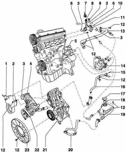  Система охлаждения Volkswagen Passat B5