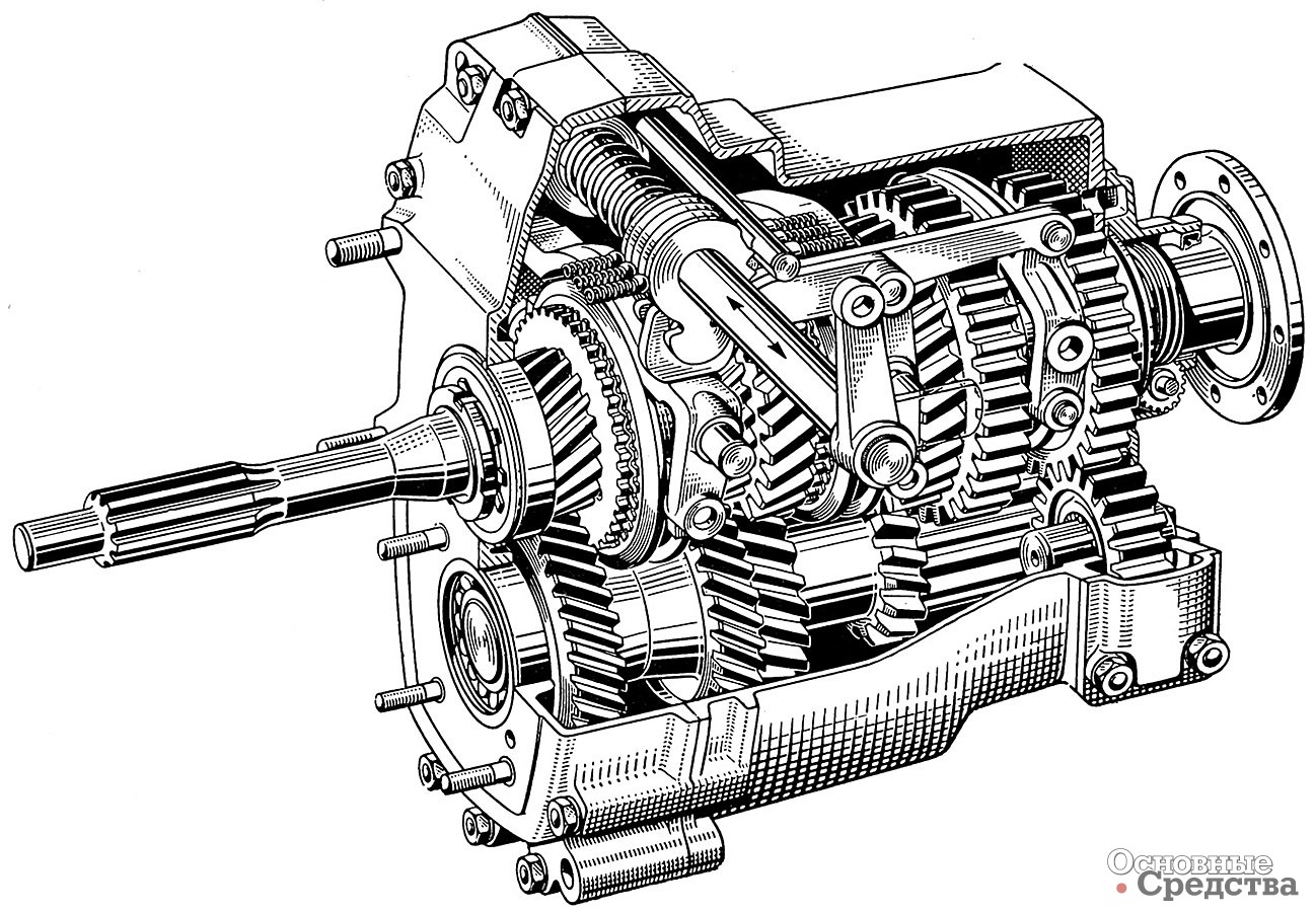 Пятиступенчатая коробка передач ZF S5-24 (для легких грузовиков)