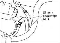 10.8 Снятие и установка автоматической коробки передач Kia Sephia