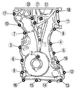 3.3.10 Снятие и установка автоматической коробки передач (A4A42) Mazda 3