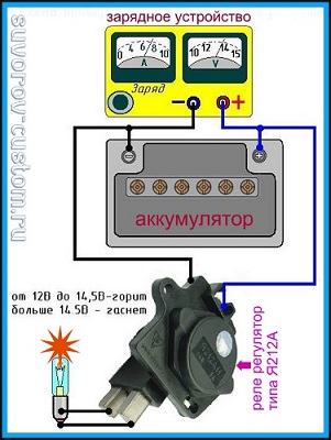 Как проверить реле регулятор.