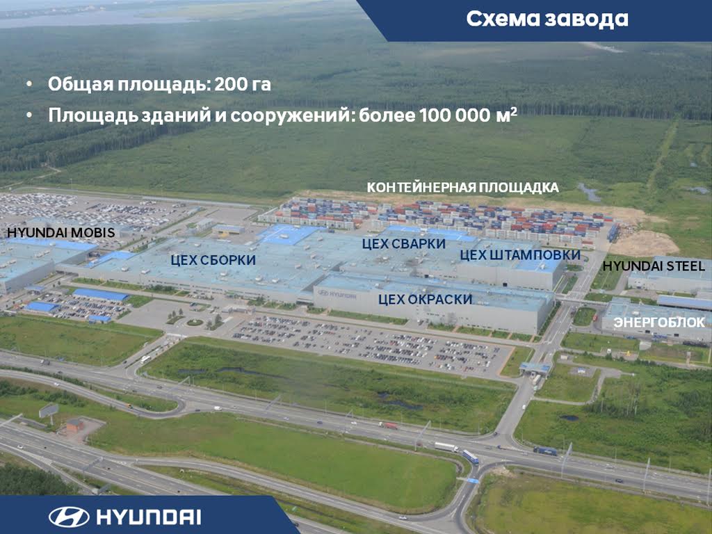 Завод Hyundai в России