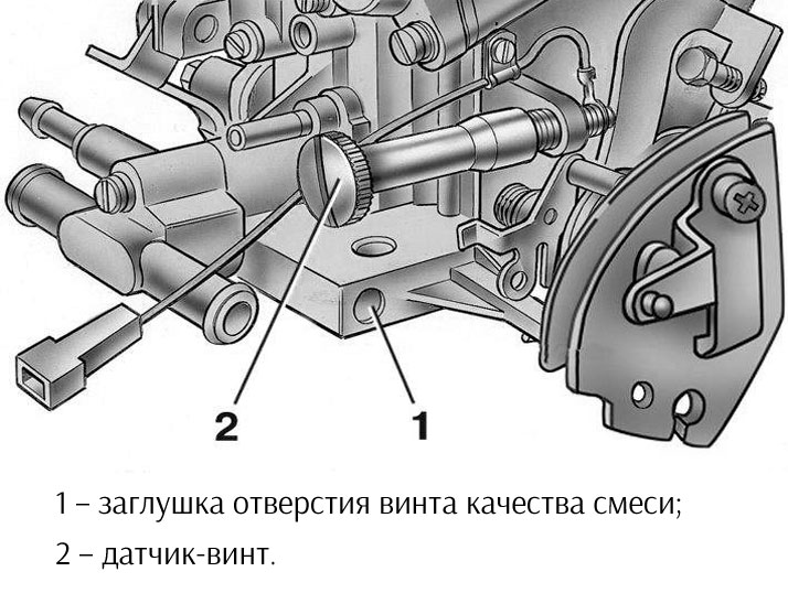 регулировка холостого хода ваз 2107 карбюратор