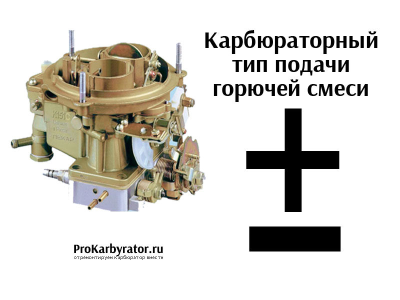 Карбюраторный тип подачи горючей смеси