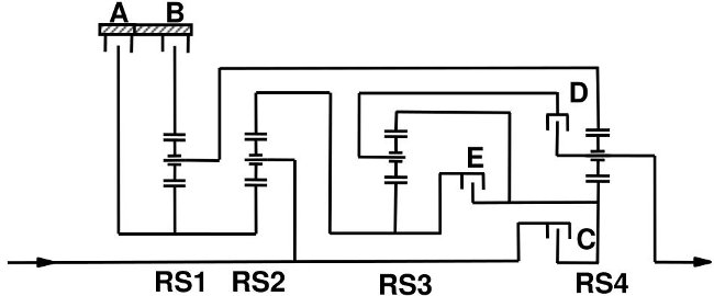 Схемы передач ZF 8HP75